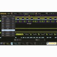 Опция анализа и запуска по шинам RS232/UART MSO8000-COMP