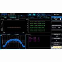 Опция анализа модуляций ASK/FSK для RSA3000E RSA3000E-ASK/FSK