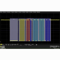 HDO4K-LINBUS TD — опция синхронизации и декодирования сигналов по шине LIN