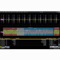 Осциллограф HDO6K-ARINC429BUS DSYMBOLIC