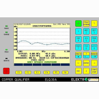 Elektronika SW-409-570-000 - опция режима &quot;Спектрограмма&quot; для ELQ 30