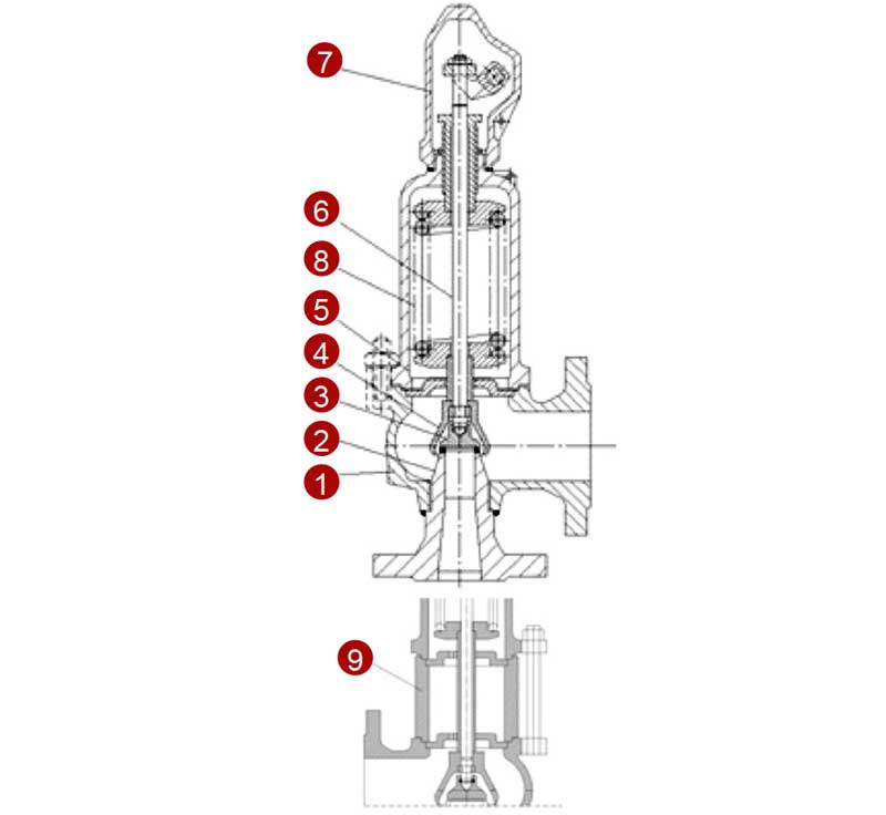 Конструктивная схема клапана предохранительного Armak 630F2