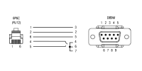 Кабель КС3