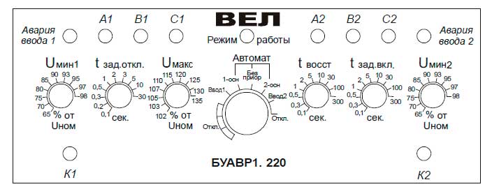 Расположение органов управления блока БУАВР.1.220