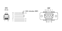 Кабель КС1