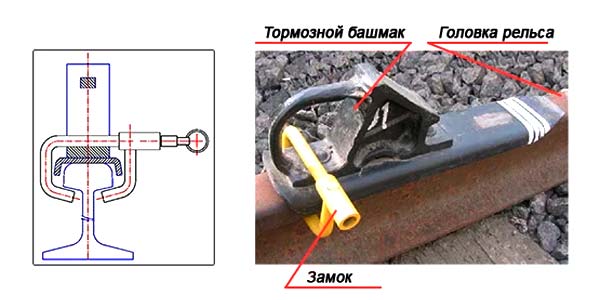 Схема-применения-тормозного-замка-для-башмака