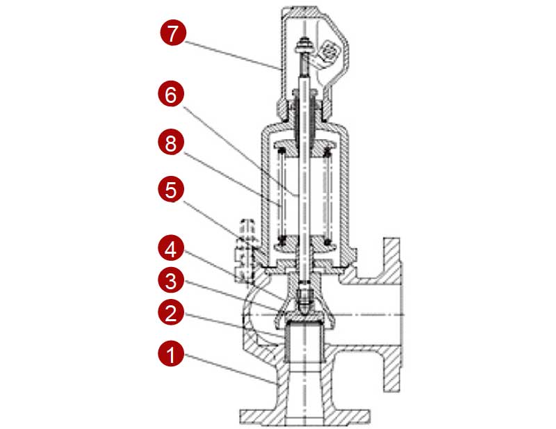 Конструктивная схема клапана предохранительного Armak 630A