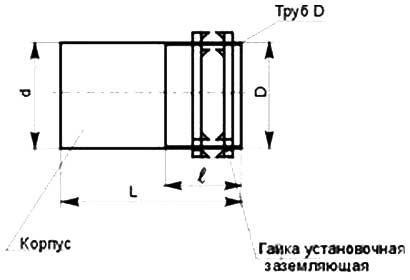 Габаритная схема патрубка У481