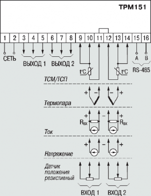 Общая схема подключения ТРМ151