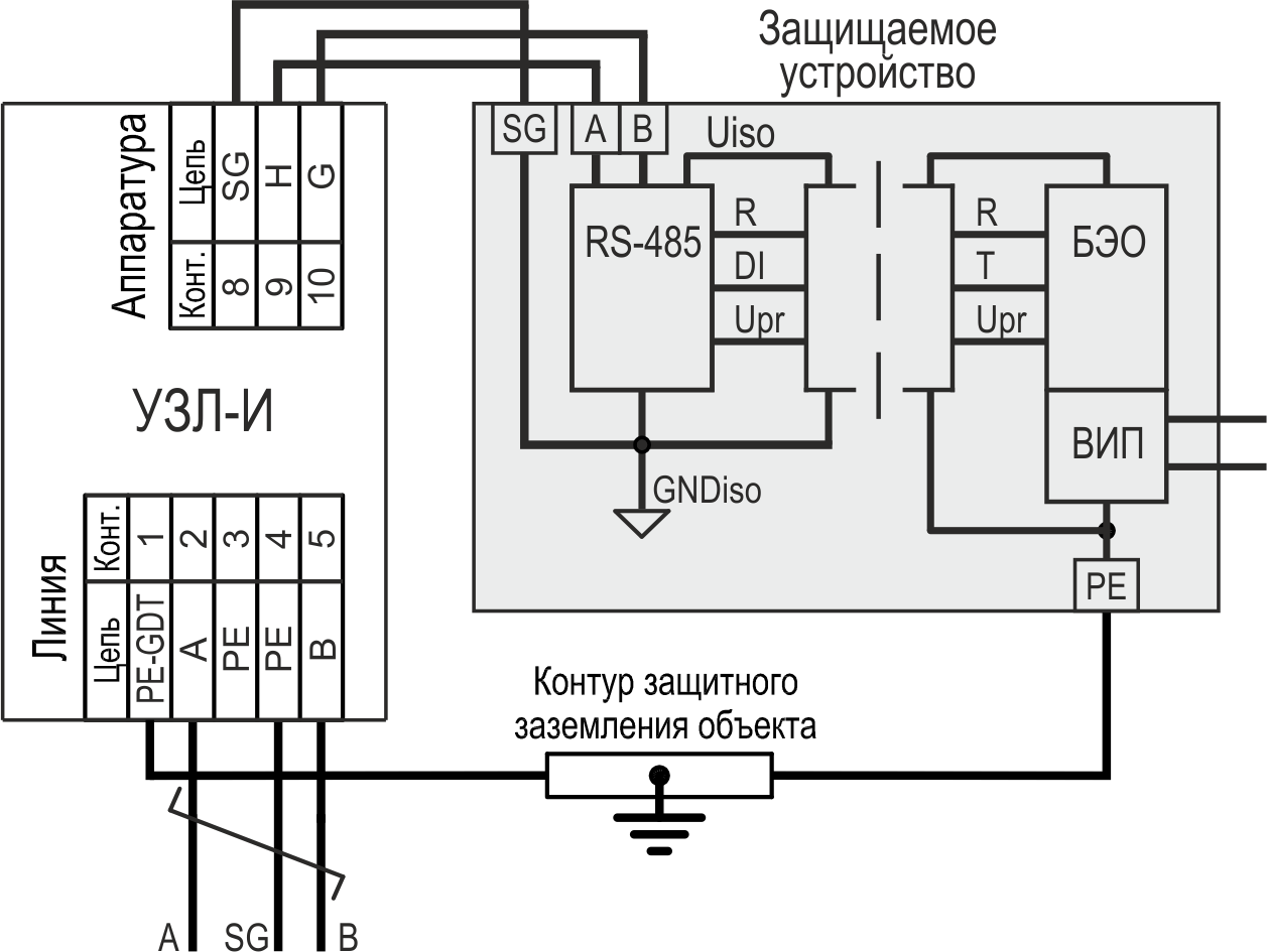 СХЕМЫ ПОДКЛЮЧЕНИЯ-3