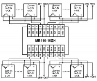 Схема подключения МВ110-224.16ДН
