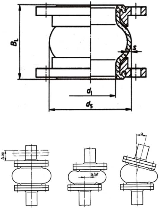 Конструктивная схема антивибрационной вставки фланцевой VITECH SATEC