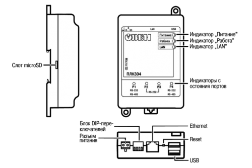 Внешний вид ПЛК304