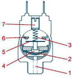 Конструкция реле давления Suco