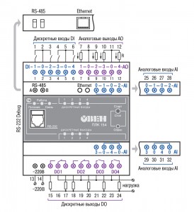 Схема подключения ОВЕН ПЛК154-220