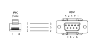 Кабель КС6