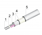 Многожильный кабель термопарный ОВЕН СФКЭ