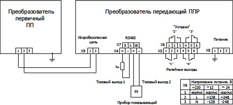 Схема подключения датчика-индикатора уровня РИС 101М1, РИС 101М1И