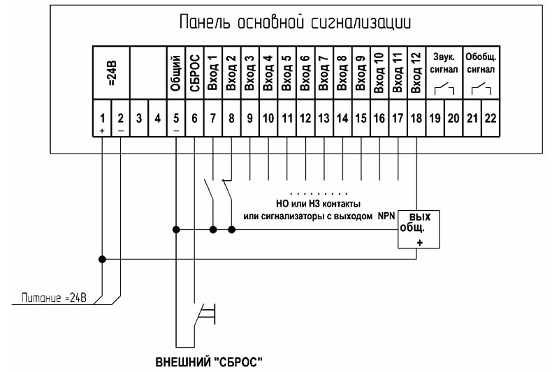 Блок сигнализации SES-01 - электрическая схема подключения