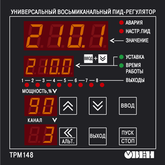 Элементы индикации и управления ОВЕН ТРМ148