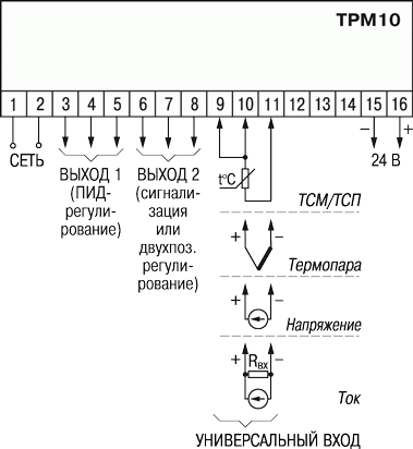 Общая схема подключения ТРМ10