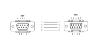 Кабель КС5 (Кабель удлинительный RS-232) DB9F- DB9F (КУВФ.685621.480.108)