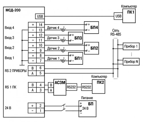Схема подключения модуля сбора даныых ОВЕН МСД-200