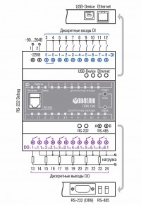Схема подключения ОВЕН ПЛК100-220.Р