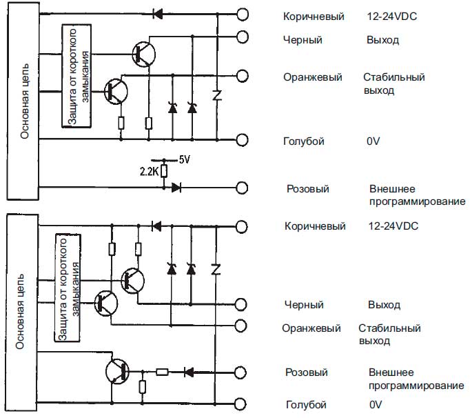 Световодные фотоэлементы F70 - схема коммутации