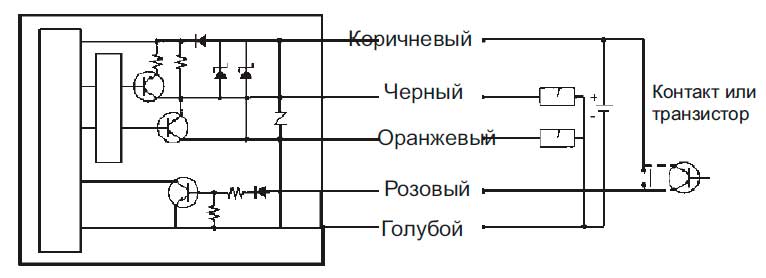 Схема коммутации фотоэлементов F10