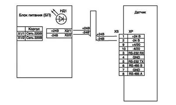 Схема подключения датчика РДУ-Х8