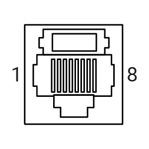 Ethernet