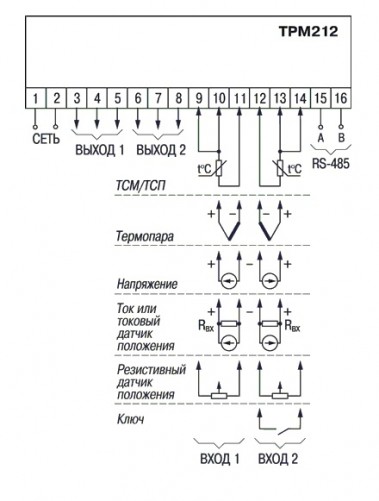 Общая схема подключения ТРМ212