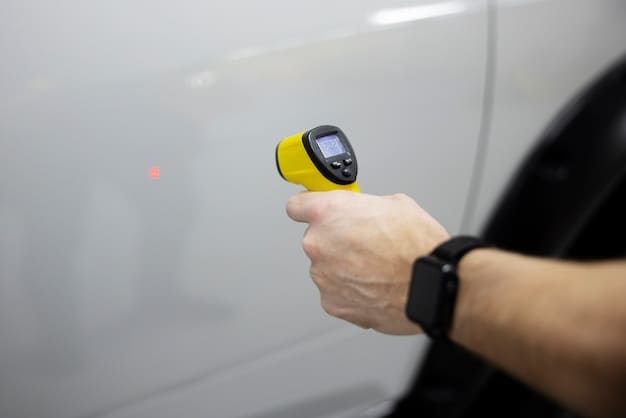 Пирометры с точечными прицелами Пирометры с точечными прицелами